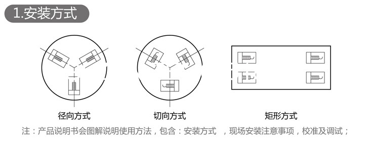 液體灌裝機(jī),稱重灌裝機(jī),定量灌裝機(jī)