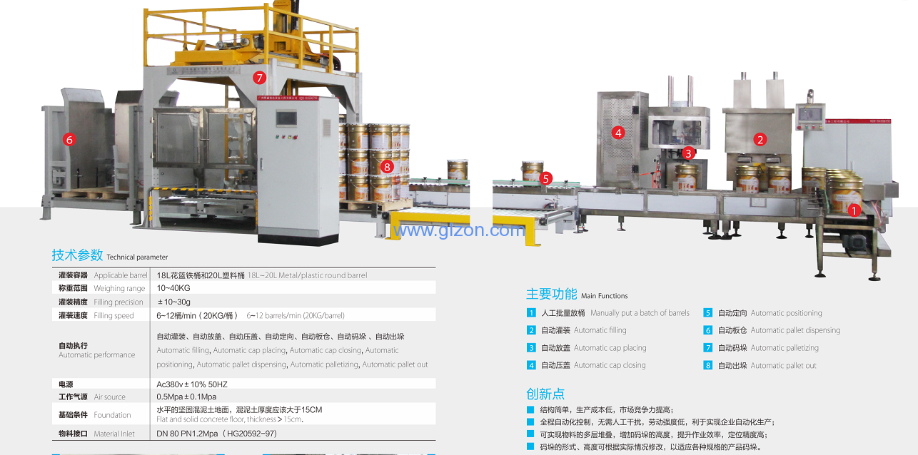 全自動灌裝機|干粉砂漿包裝機|自動灌裝機|噸袋包裝機