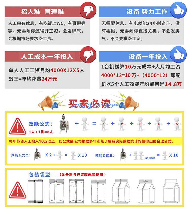 全自動灌裝機|液體灌裝生產線|干粉砂漿包裝機|噸袋包裝機