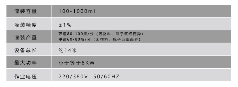 液體灌裝機,干粉砂漿包裝機,全自動灌裝設備,噸袋包裝機