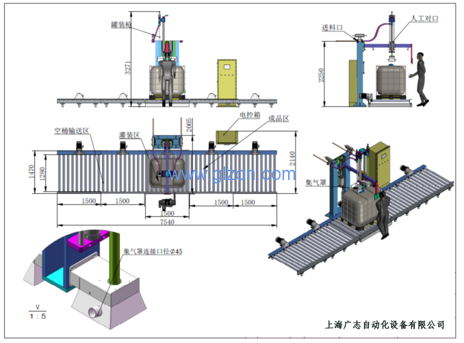 干粉砂漿包裝機,噸袋包裝機,液體灌裝機,灌裝設(shè)備廠家