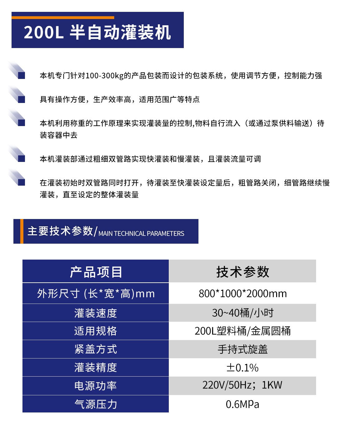 液體灌裝機,稱重灌裝機,定量灌裝機