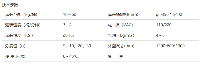 液體灌裝機,稱重灌裝機,定量灌裝機