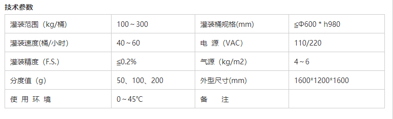 液體灌裝機,稱重灌裝機,定量灌裝機