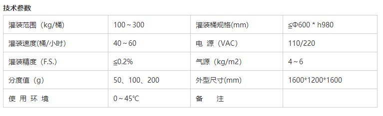 液體灌裝機,稱重灌裝機,定量灌裝機