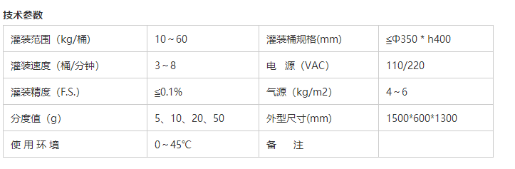 液體灌裝機(jī),稱重灌裝機(jī),定量灌裝機(jī)