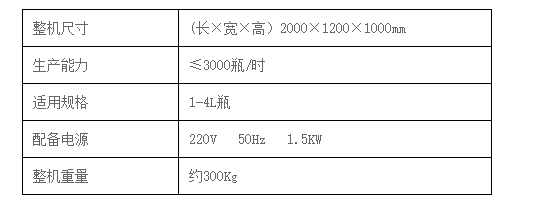 液體灌裝機,稱重灌裝機,定量灌裝機