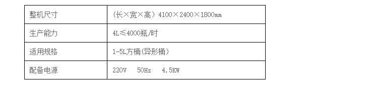 液體灌裝機(jī),稱重灌裝機(jī),定量灌裝機(jī)