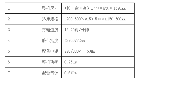 液體灌裝機,稱重灌裝機,定量灌裝機