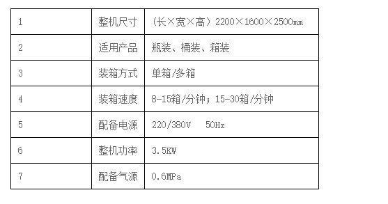 液體灌裝機,稱重灌裝機,定量灌裝機