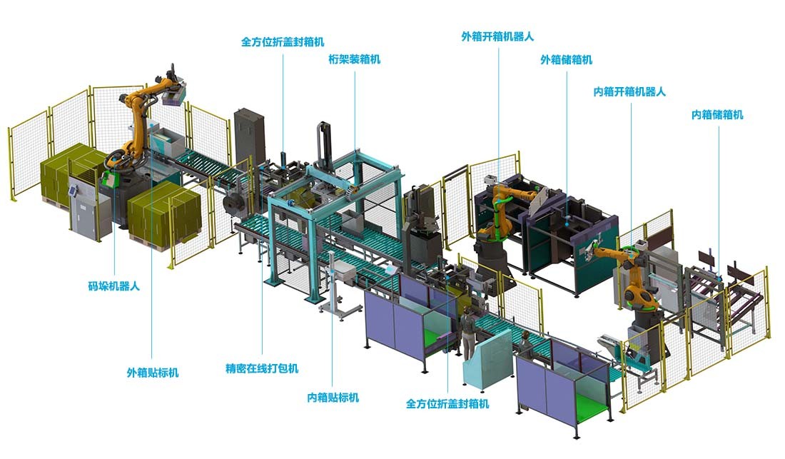 液體灌裝機(jī),稱重灌裝機(jī),定量灌裝機(jī)