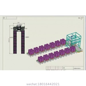 Fully Auto IBC filling machine