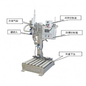 洗潔精裝桶機,200KG桶防爆裝桶機